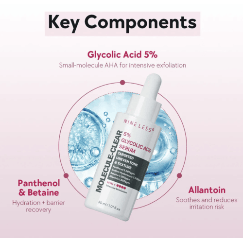 Buy the original Nineless Molecule-Clear 5% Glycolic Acid Serum 30ml in Ibadan Nigeria