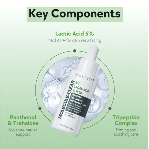 Buy the original Nineless Molecule-Clear 5% Lactic Acid Serum 30ml in Ibadan Nigeria