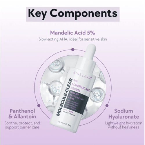 Buy the original Nineless Molecule-Clear 5% Mandelic Acid Serum 30ml in Ibadan Nigeria
